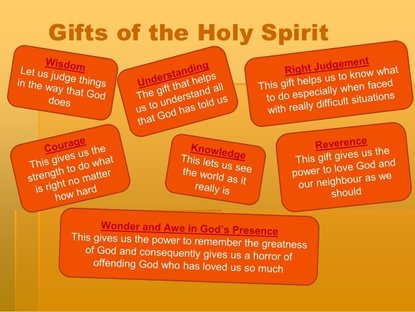 GIFTS OF THE HOLY SPIRIT